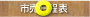 s\